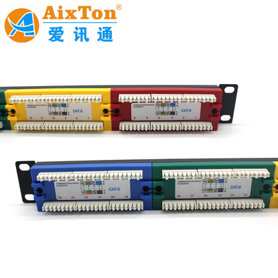 Cat5e/Cat6/Cat6a/Cat7/Cat8 UTP/FTP/SFTP Ethernet Patch Cable กับระบบสายไฟ T568A/T568B และวัสดุเหล็กกลมเย็น